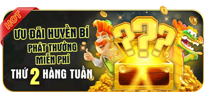 Các loại ưu đãi từ mã SV88TV Code