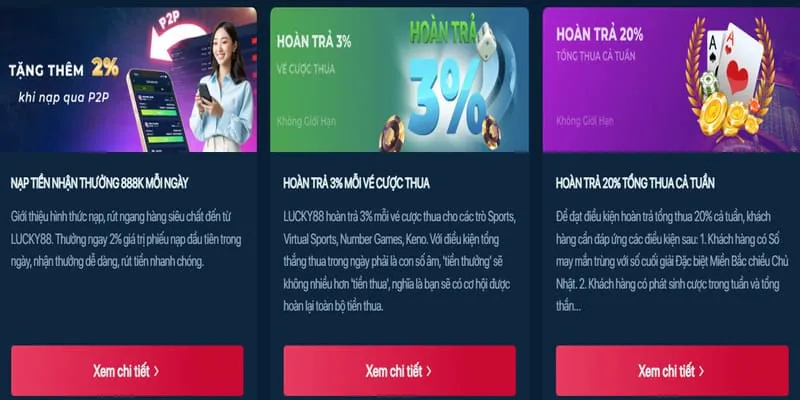 Slot game (Nổ Hũ)